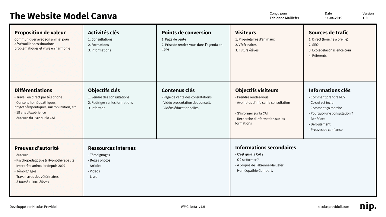 Etude de cas sur